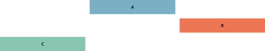 Screenshot of component Composition box-override