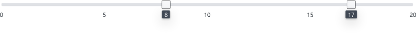Screenshot of component Slider multiple-handles