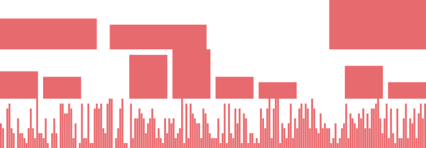 Screenshot of component BarChart columns