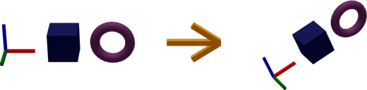 Screenshot of ControlledGroup