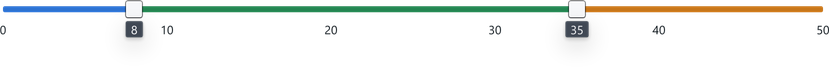 Screenshot of component Slider two-intents