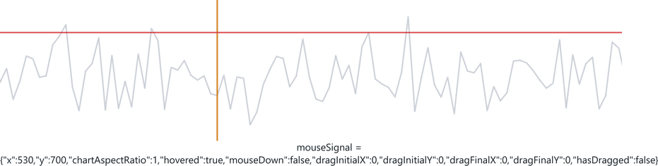 Screenshot of component GraphInteractive mousecrosshairs