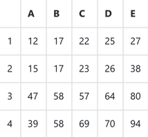 Screenshot of component HTMLTable with-bordered