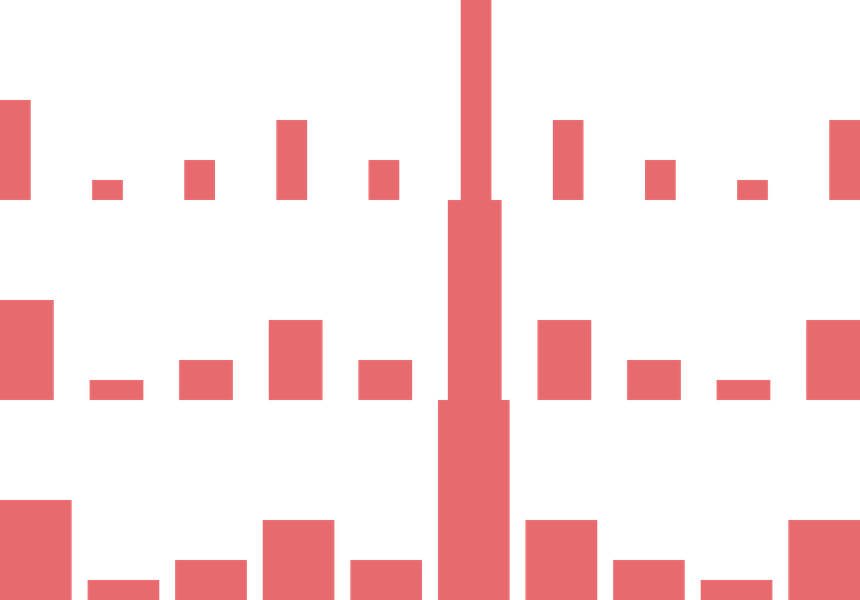 Screenshot of component BarChart width