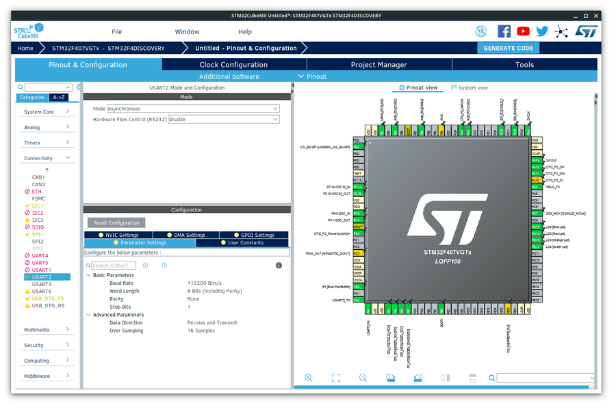 Configure USART2 mode