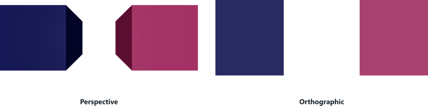 Screenshot of component Environment orthographic